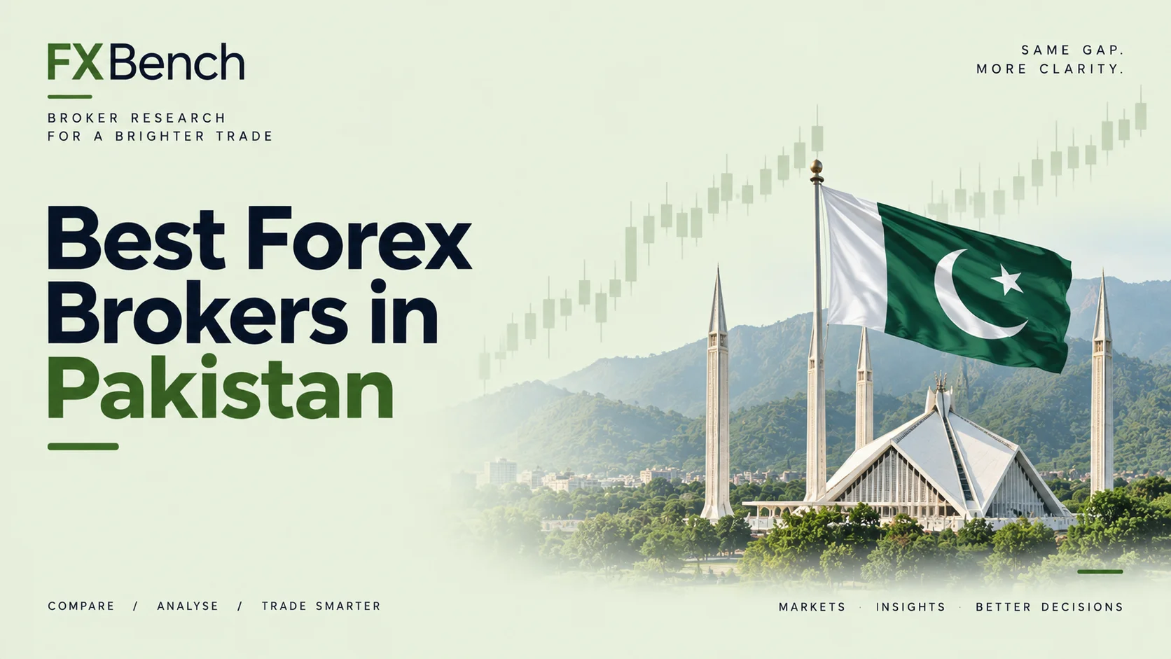 Best Brokers for Pakistan