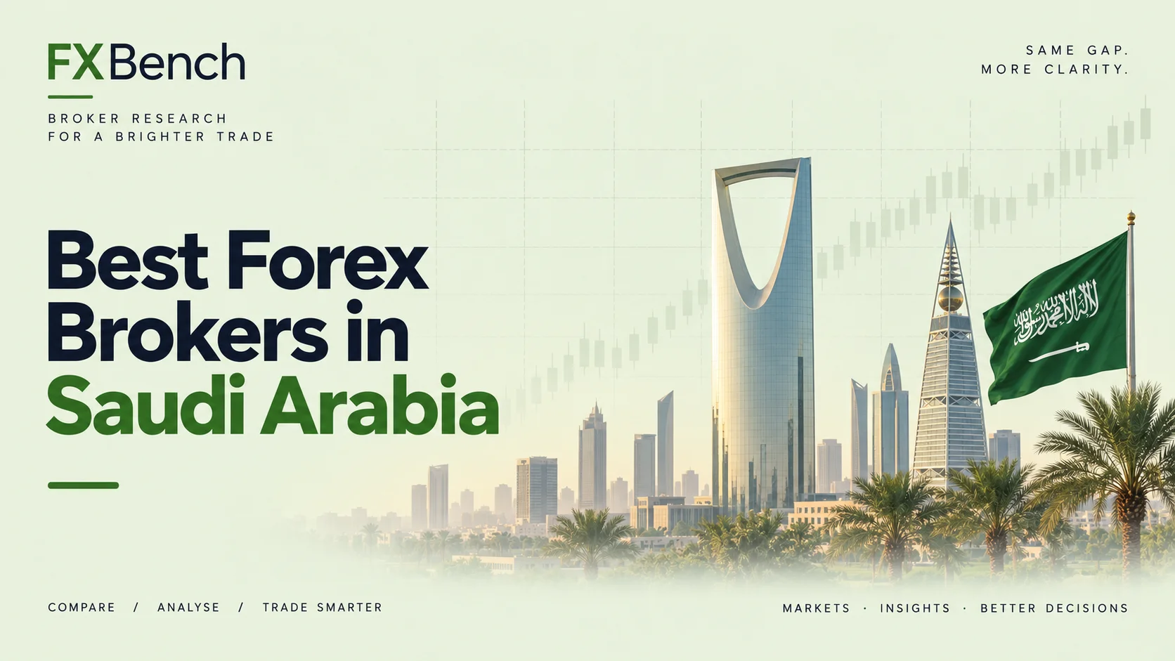 best brokers for Saudi Arabia