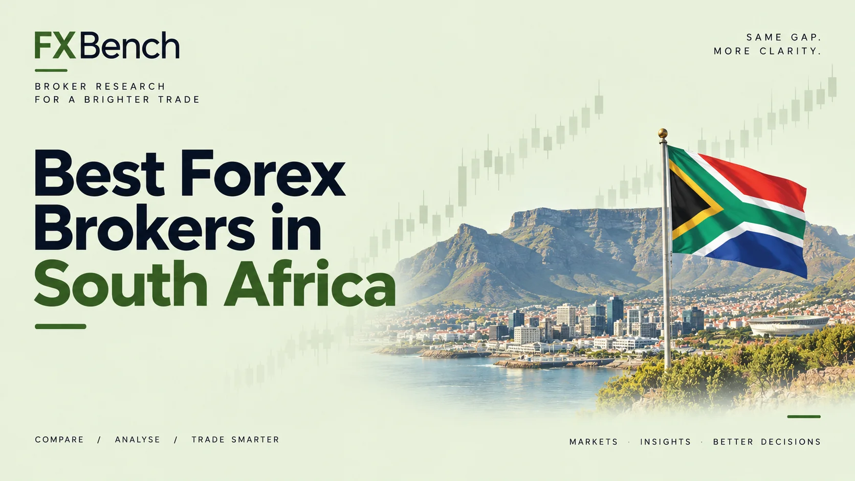 best brokers for south africa