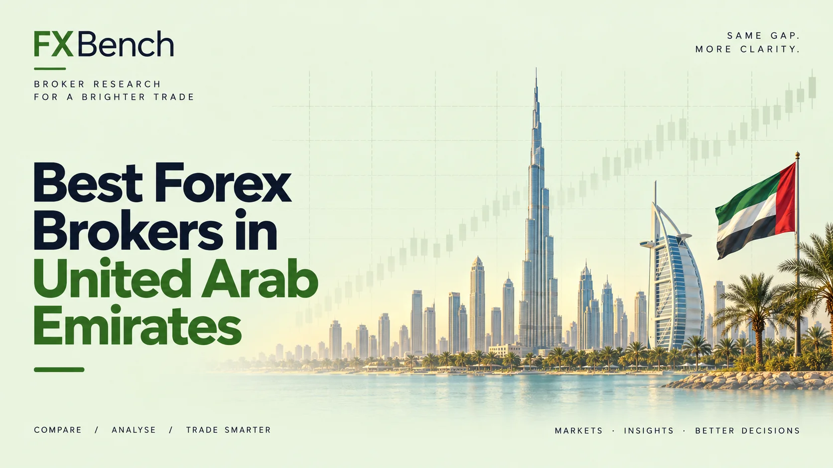 best brokers for UAE