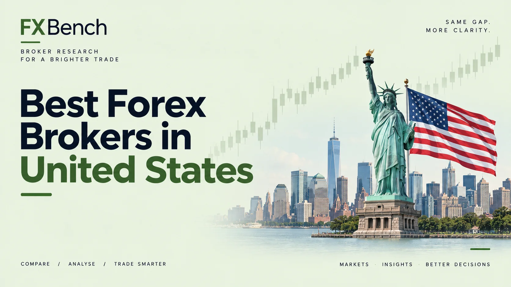 Best U.S Forex Brokers