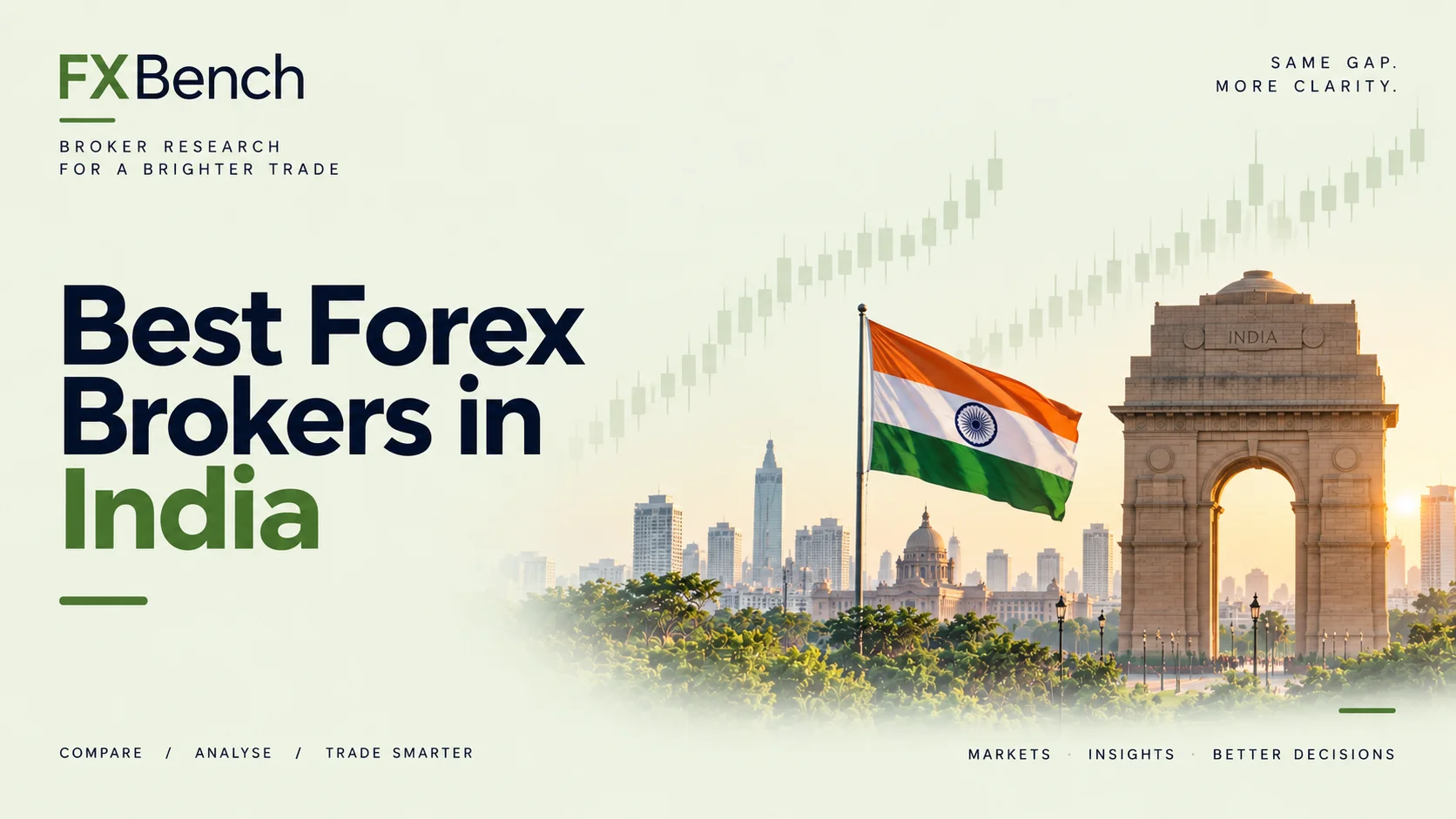Best Forex Brokers for India