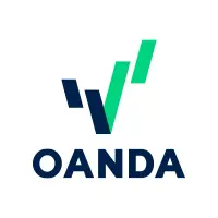 OANDA broker review